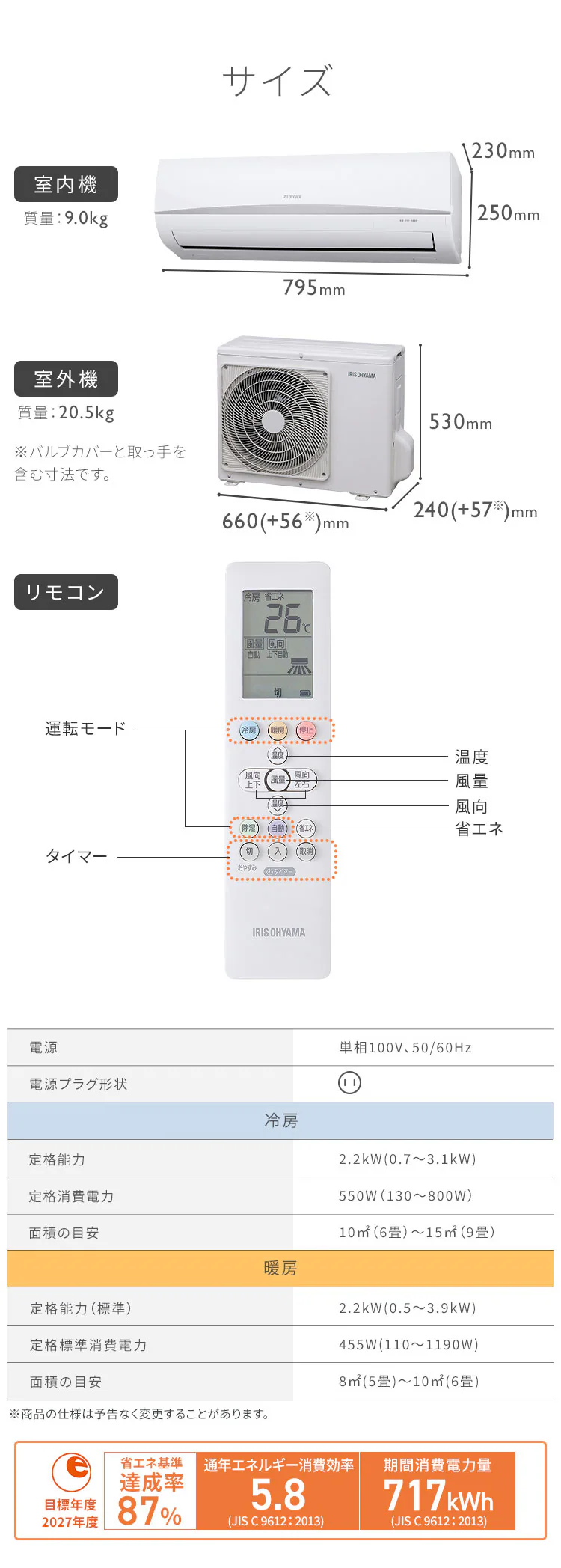 アイリスオーヤマ2.2ｋｗ (2)