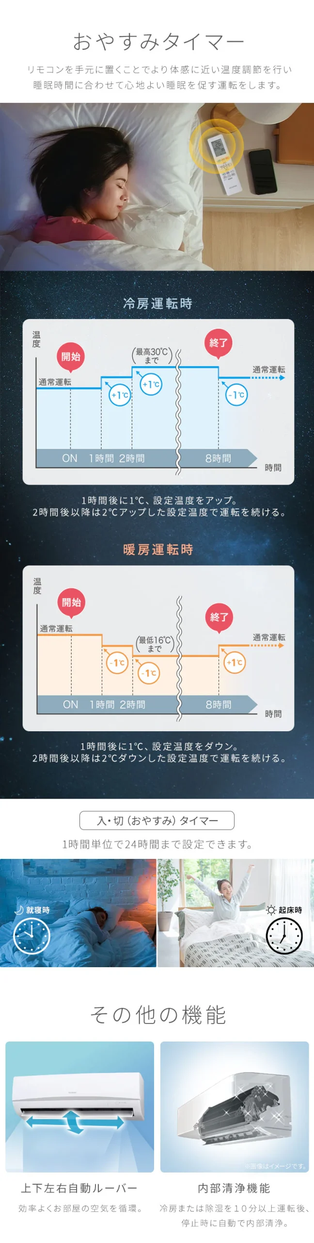 アイリスオーヤマエアコン説明